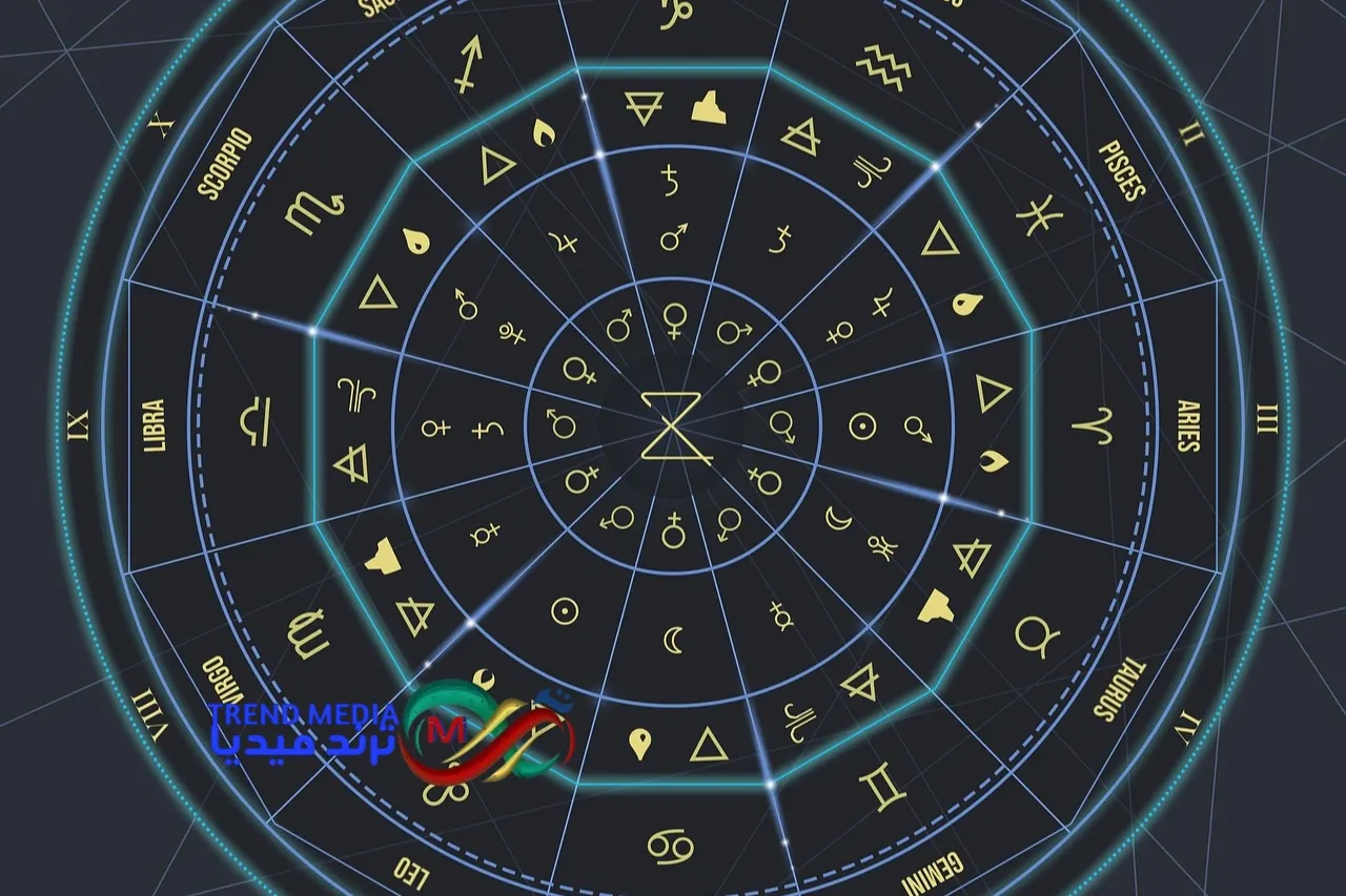 برج الحوت حظك اليوم