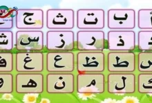 رسم توضيحي يظهر الحروف العربية ومفاتيح شخصية لكل حرف.