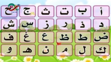 رسم توضيحي يظهر الحروف العربية ومفاتيح شخصية لكل حرف.