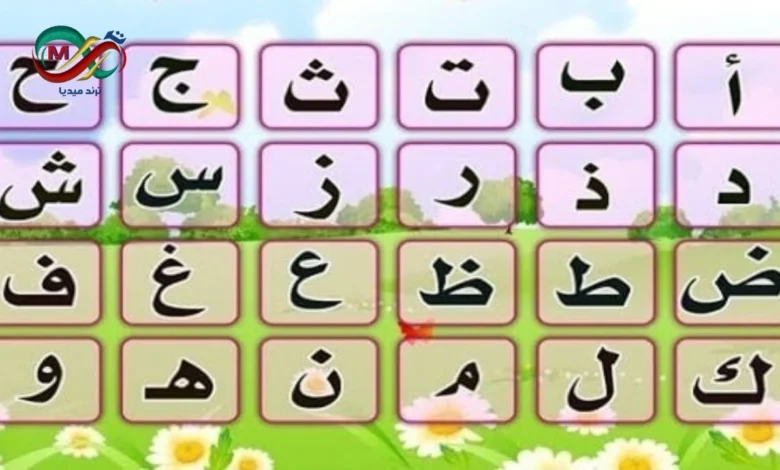 اكتشف أسرار شخصيتك من الحرف الأول لاسمك - تحليل شامل لجميع الحروف العربية 1 رسم توضيحي يظهر الحروف العربية ومفاتيح شخصية لكل حرف.