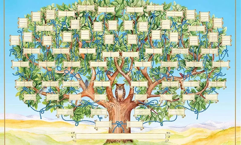 شجرة العائلة