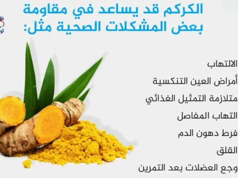 الكركم ومكملات الكركمين ودور فوائد الكركم في الوقاية من السرطان حسب التجارب الحديثة.