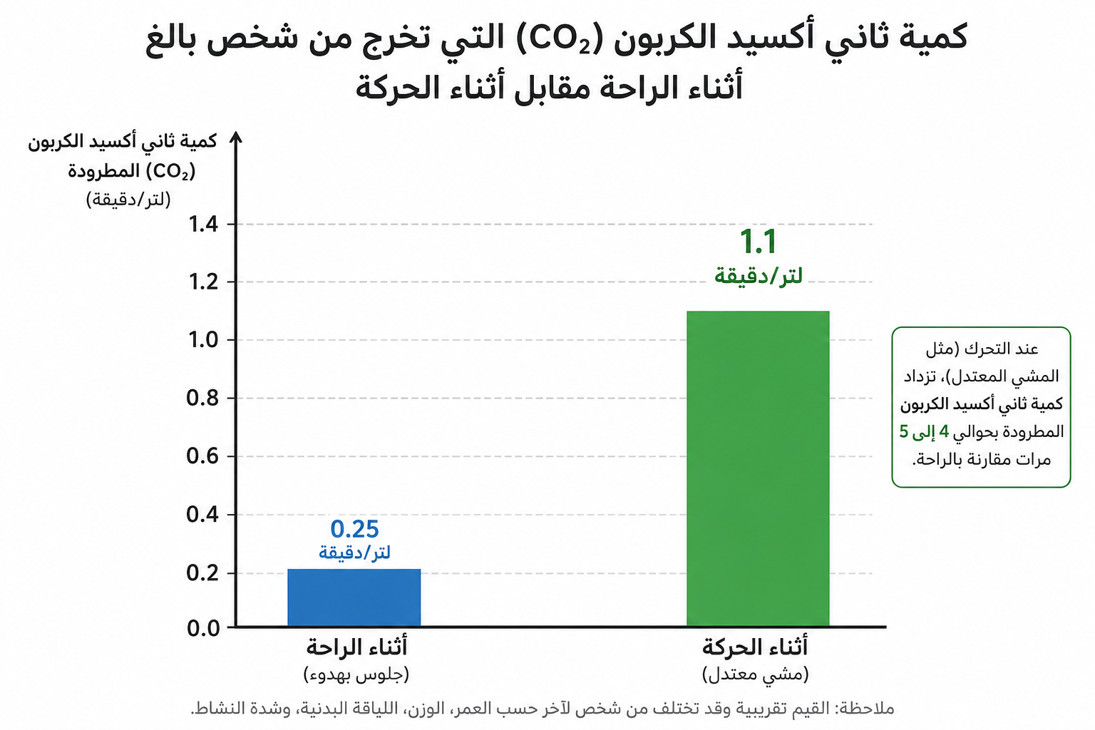 سر لدغات البعوض: 5 أسباب خفية تجعلك فريسة مفضّلة (رقم 3 صادم) 2 file 00000000fa9471f4ae85e2d89e71b459